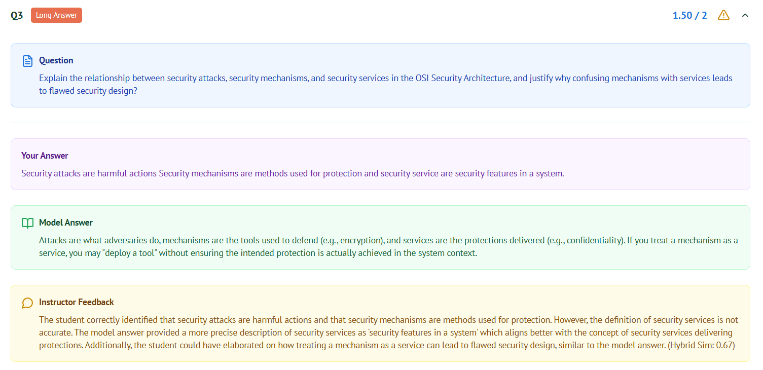 Screenshot 7 for GRADUATION PROJECT - Qayyim: AI Learning Management System